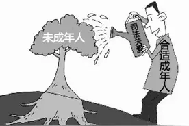 【三抓三促·法暖万家】临时家长”出庭！永登县人民法院首次启动“合适成年人”参与诉讼制度图片