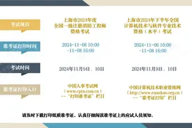 本市2024年度一级消防、计算机软考准考证打印开通！图片
