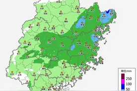 升温！三伏天即将结束！福州接下来……图片