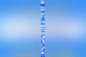 买手机也能领“国补”了！这样领→图片