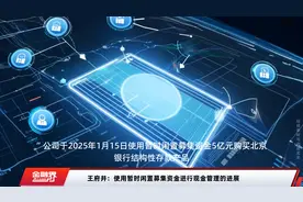 王府井：使用暂时闲置募集资金进行现金管理的进展视频封面