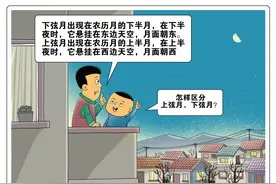 （图表·漫画）［星空有约］区分上弦月、下弦月图片