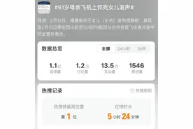 61岁患高血压老人飞机上猝死！这4类人坐飞机尤其要注意图片
