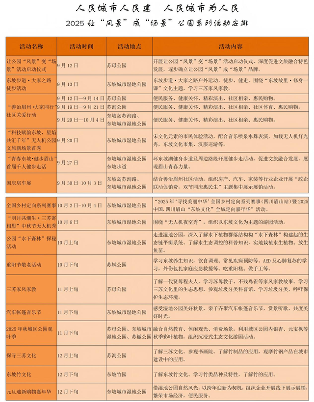 “风景”变“场景” 即日起至12月底四川眉山五大公园月月有活动
