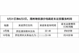 端午假期，郑州地铁延时运营！图片