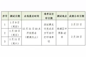 2025年1月普通话水平测试即将开考→图片