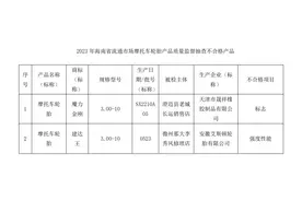 海南发布摩托车轮胎质量监督抽查结果 这两批次轮胎不合格图片