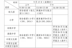 2024年下半年中小学教师资格考试（笔试）本周日举行，上海市高等学校教师资格专业课程考试9月13日开始报名图片