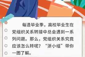 毕业了，党员组织关系怎么转接？图片