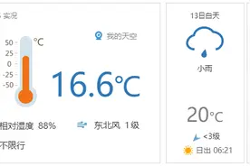 早安北京1013：早晨有雾，白天阴转小雨；观鸟可来这6个地方图片