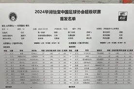 中超 | 国安公布首发阵容 李可顶替池忠国图片