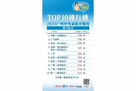 广州中考第三批TOP10：华附第一 、广附第二图片