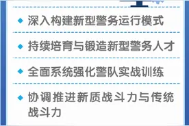 专访广州市副市长、公安局局长张锐：聚焦新质公安战斗力 护航超大城市高质量发展图片