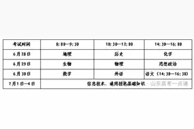 5月8日起报名！山东2025年夏季学考（合格考）报名公告发布图片