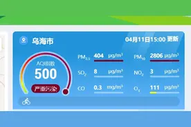 受大风沙尘影响，宁夏内蒙古甘肃多地空气指数AQI“爆表”图片