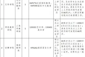 招92人！江西两所高校公告图片
