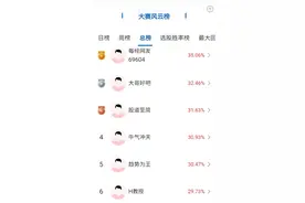 小红书概念股掀涨停潮，端侧AI大爆发，高手看好这些板块图片