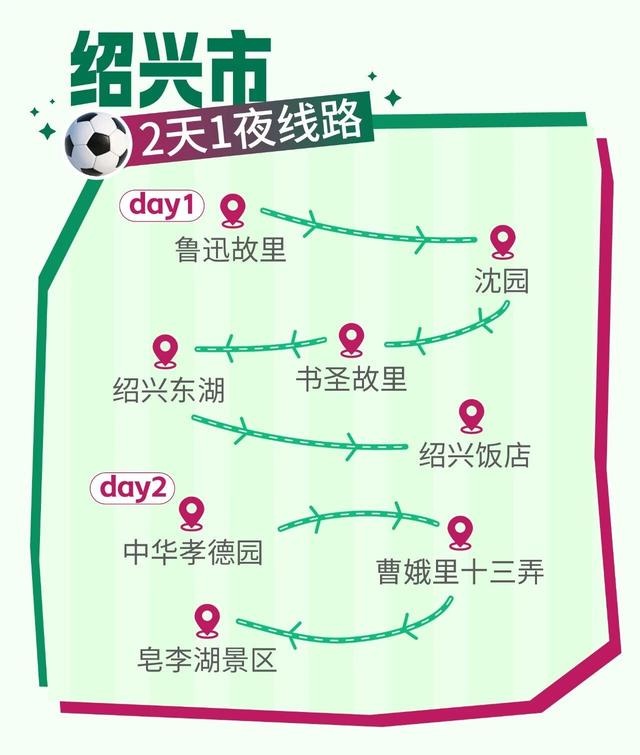 看球赛、游“浙”里！浙江推出11条“吴越杯”专属旅游线路