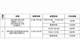 春节及元宵节期间，洛阳地铁延长运营1小时图片