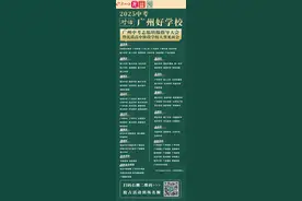 前八高中齐了！广州中考志愿填报指导大会下周举行，参展学校全名单在此图片