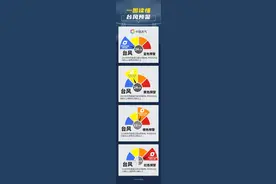 今年首个台风预警发布 一文读懂防范要点图片