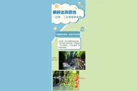 【享趣玩】桐梓推出6条乡村旅游精品线路，值得你去打卡~图片