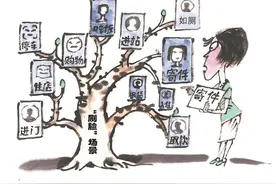 世相圈点：人脸识别技术岂能滥用图片