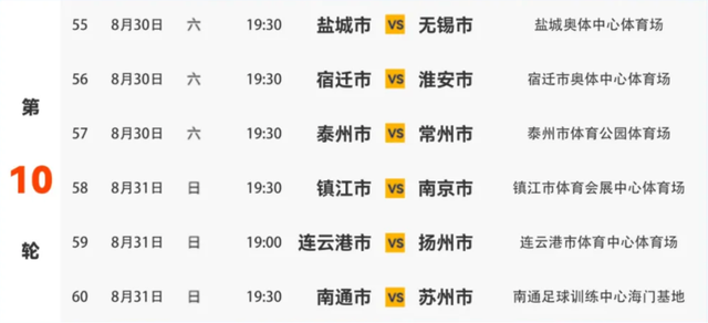 确认了！无锡著名景区，免票！