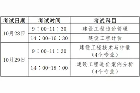 2023年度一级造价工程师职业资格考试开始报名图片