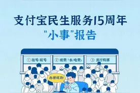 支付宝上超2000万人帮长辈缴水电费，辽宁排名全国第三！图片