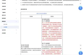 淘宝、京东跟进“仅退款”，拼多多：仅退款并非“无脑”站位消费者图片