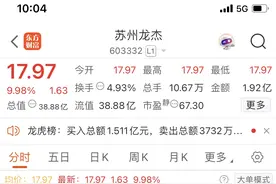 受益“双题材”概念！603332，12天8板！图片