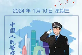 科普日历｜“你好，110”图片