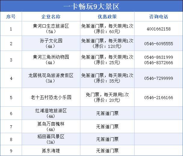 优惠来袭！这一次，东营“包”你满意