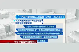 “剑指”3230万辆！八部门联合印发汽车行业稳增长工作方案，一文速览↓图片