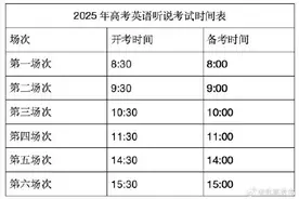 12月14日考试！北京市2025年第一次高考英语听说考试这些问题要留意图片