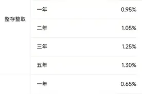 今日起下调存款利率，一年定期利率跌破1% 刚刚建行、招行公布图片