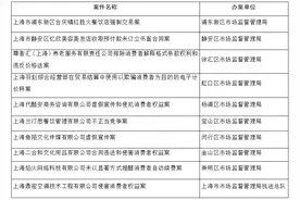 成立1年的品牌宣称百年老字号，上海市监局公布十大侵害消费者案例图片