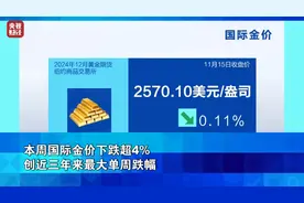 连跌5天！黄金跌上热搜，网友晒单想哭，有投资者大胆抄底图片