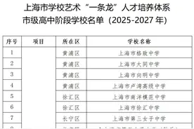 交大附中、七宝、进才等都扩招！相关名单正在公示图片