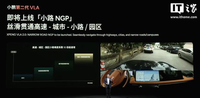 小鹏第二代 VLA 模型发布：首发没导航也能用，官宣开源