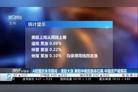 A股国庆休市期间：港股大涨 美股中概股集体狂飙 中国资产被爆买视频封面
