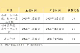 广西最新放假通知！最长54天图片
