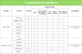 安徽2025年普通高校专升本第二轮调剂志愿填报即将开始图片
