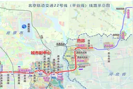 京投轨道运营公司获得轨道交通22号线（平谷线）运营权图片