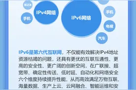 一图读懂丨IPv6来啦！看完这篇就明白了图片