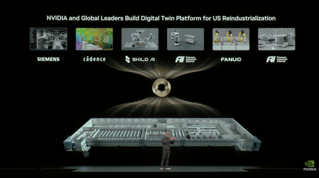 市值逼近5万亿美元！英伟达最新GTC演讲，老黄7大布局描绘美国AI世纪蓝图