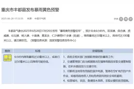 重庆5地发布预警！10级大风+暴雨！可能伴有冰雹！图片