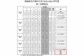 海南中小学7月13日正式放暑假图片