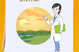 饮食安全、卫生防护……国庆假期出行，健康提示看这里→图片